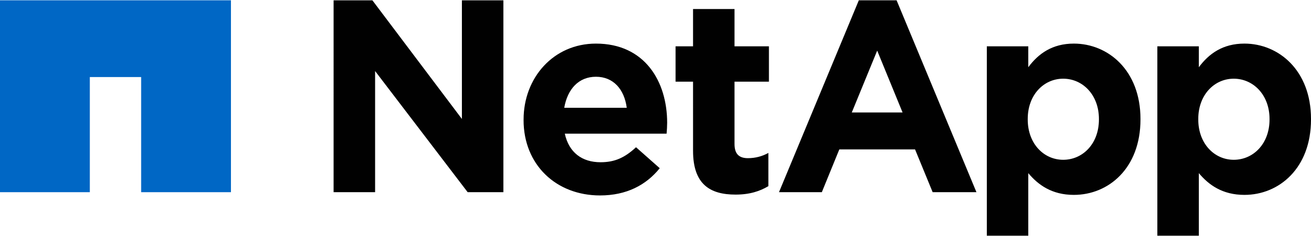 NetApp